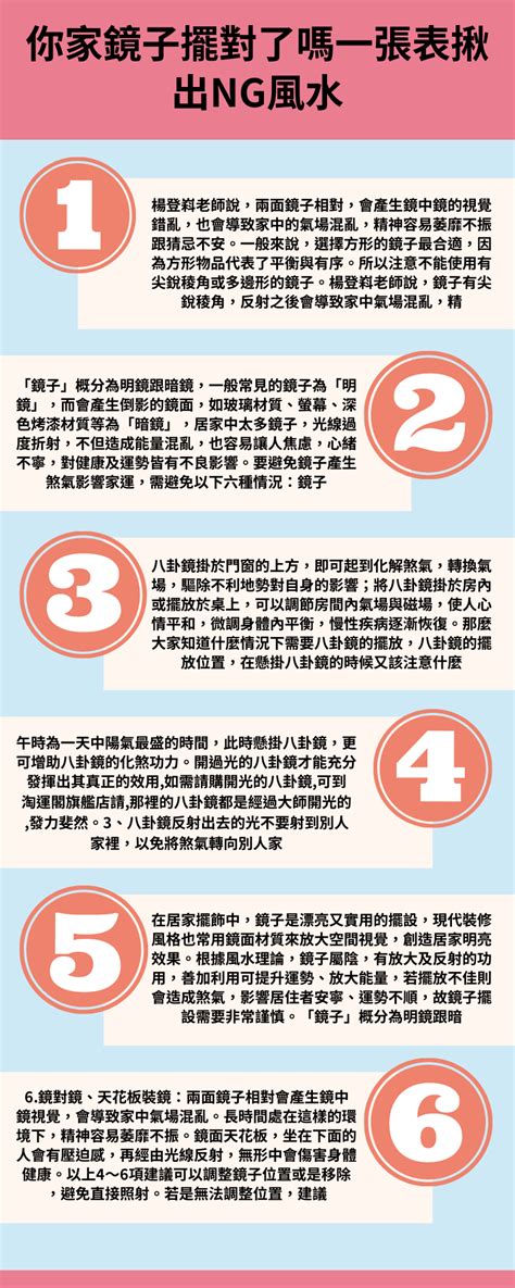 大門對鏡|鏡子風水全攻略：避免這12個鏡子對門風水錯誤，優化佈局讓財氣。